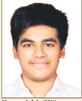 XとXII地区のトップがDPSファリダバードにダブル勝利をもたらす