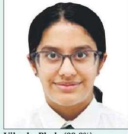 XとXII地区のトップがDPSファリダバードにダブル勝利をもたらす