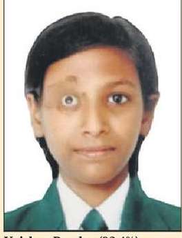 XとXII地区のトップがDPSファリダバードにダブル勝利をもたらす